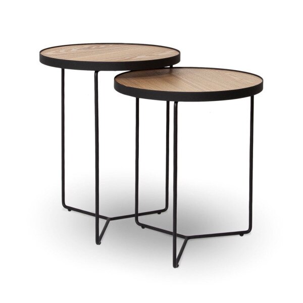 Gastown Nesting Tables